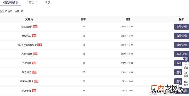 拼多多货源一件代发从哪里找,拼多多零元开店是真的吗
