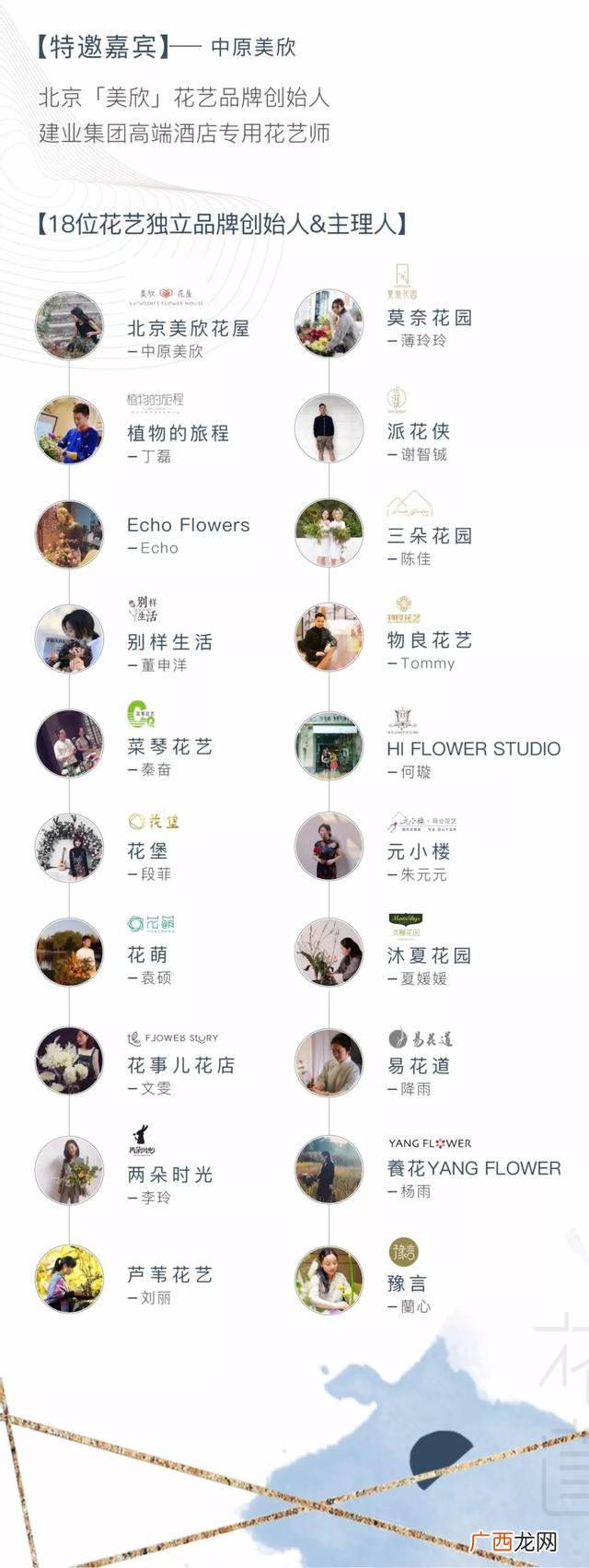 建业j18开业时间 建业j18项目规划