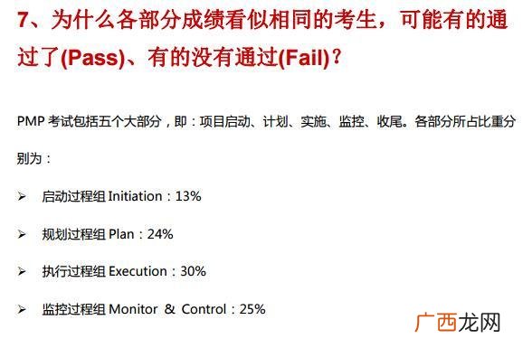 pmp那么高通过率我没过,pmp9月份考试通过率