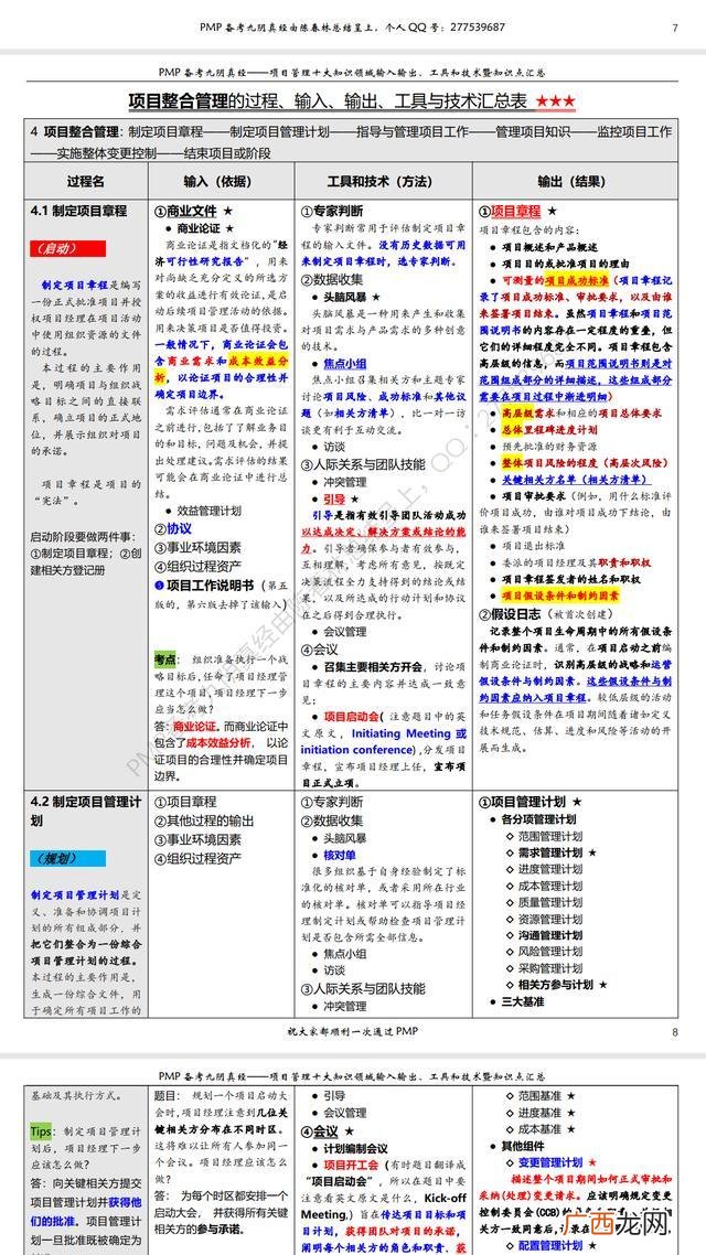 pmbok第六版中文版 pdf pmbok第六版电子书