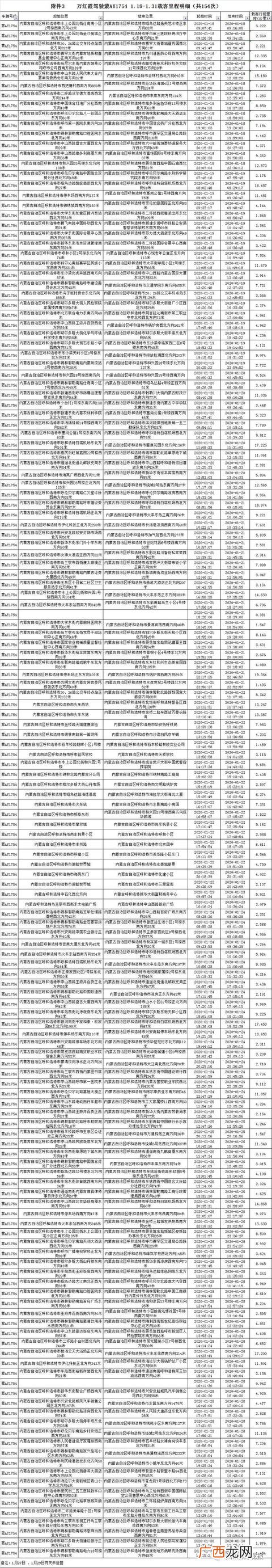 创业路14号,创业路18号