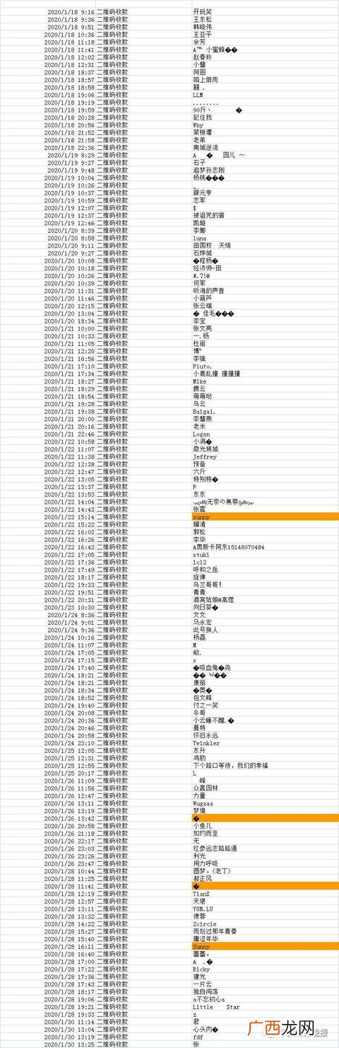 创业路14号,创业路18号
