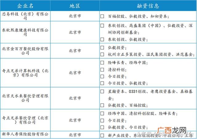 投资分析报告 投资分析怎么写1717