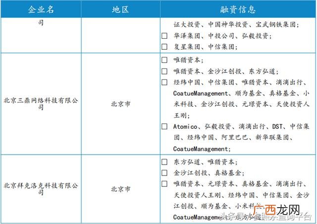 投资分析报告 投资分析怎么写1717