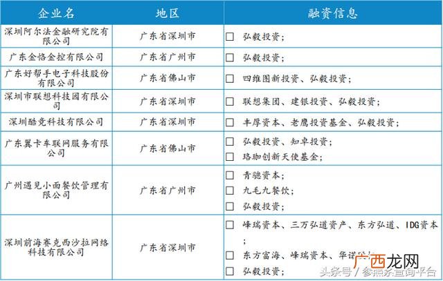 投资分析报告 投资分析怎么写1717