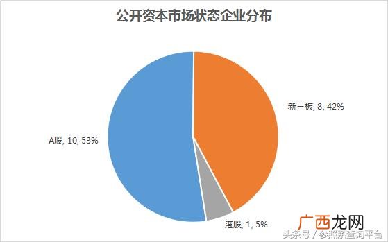 投资分析报告 投资分析怎么写1717