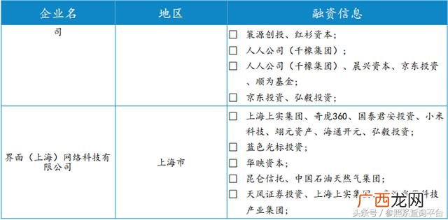投资分析报告 投资分析怎么写1717