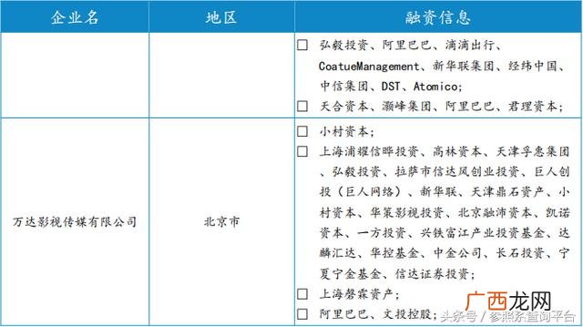 投资分析报告 投资分析怎么写1717