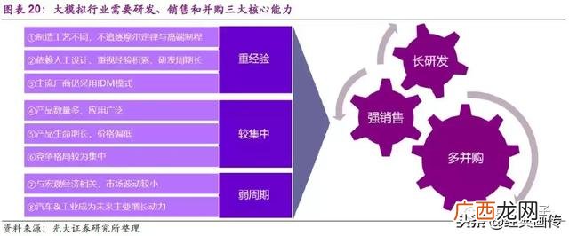 模拟公司实训报告,创业模拟公司运营诊断报告