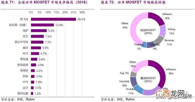 模拟公司实训报告,创业模拟公司运营诊断报告