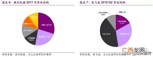 模拟公司实训报告,创业模拟公司运营诊断报告