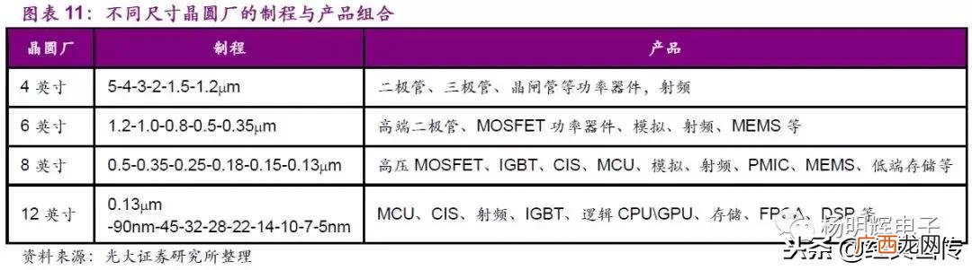 模拟公司实训报告,创业模拟公司运营诊断报告