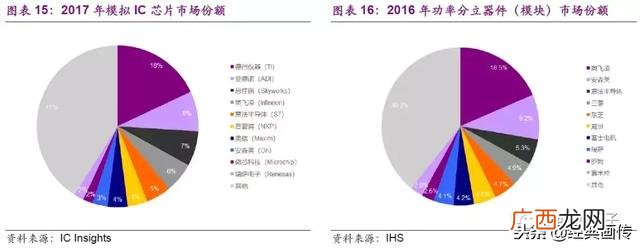 模拟公司实训报告,创业模拟公司运营诊断报告
