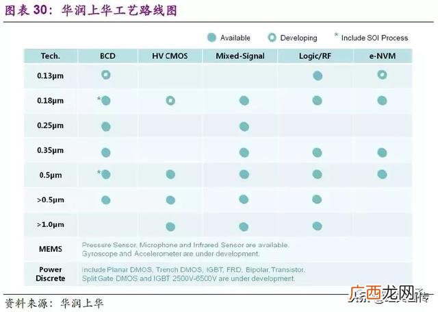 模拟公司实训报告,创业模拟公司运营诊断报告