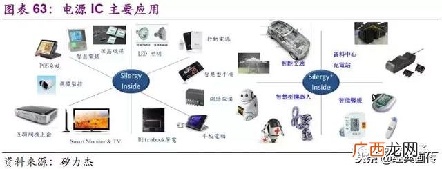 模拟公司实训报告,创业模拟公司运营诊断报告