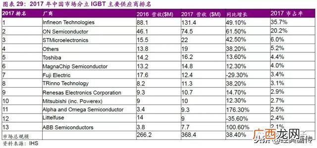 模拟公司实训报告,创业模拟公司运营诊断报告