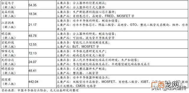 模拟公司实训报告,创业模拟公司运营诊断报告
