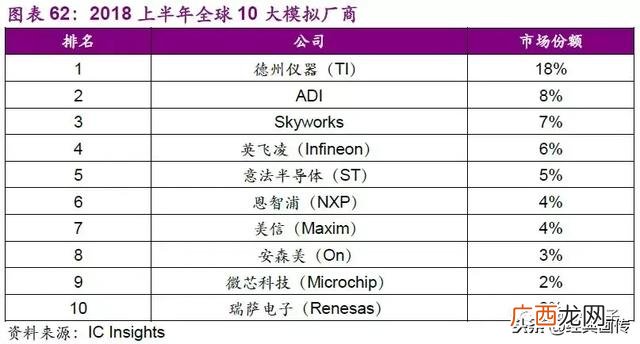 模拟公司实训报告,创业模拟公司运营诊断报告