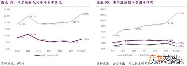 模拟公司实训报告,创业模拟公司运营诊断报告