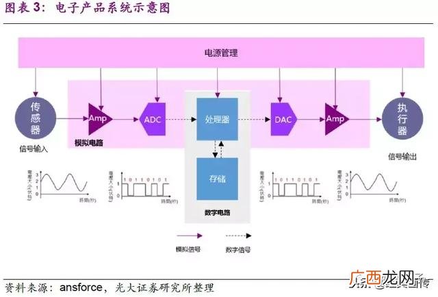 模拟公司实训报告,创业模拟公司运营诊断报告