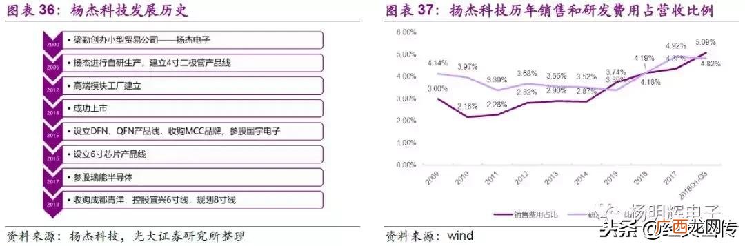 模拟公司实训报告,创业模拟公司运营诊断报告