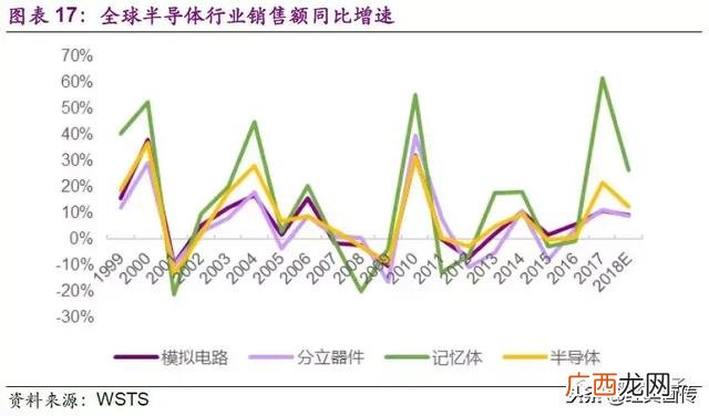 模拟公司实训报告,创业模拟公司运营诊断报告