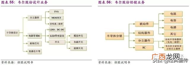 模拟公司实训报告,创业模拟公司运营诊断报告
