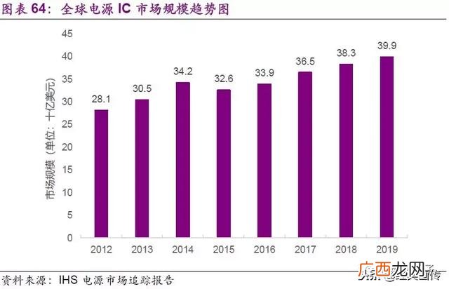 模拟公司实训报告,创业模拟公司运营诊断报告
