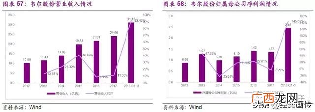 模拟公司实训报告,创业模拟公司运营诊断报告