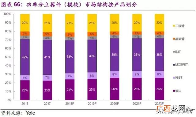 模拟公司实训报告,创业模拟公司运营诊断报告
