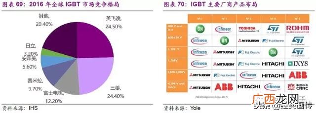 模拟公司实训报告,创业模拟公司运营诊断报告