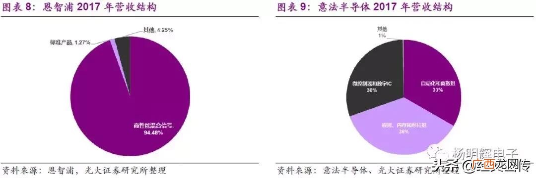模拟公司实训报告,创业模拟公司运营诊断报告