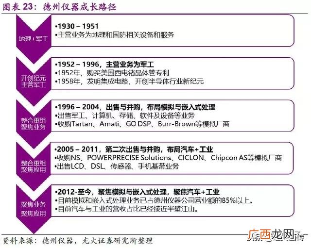 模拟公司实训报告,创业模拟公司运营诊断报告