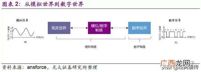 模拟公司实训报告,创业模拟公司运营诊断报告