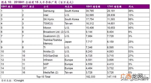 模拟公司实训报告,创业模拟公司运营诊断报告