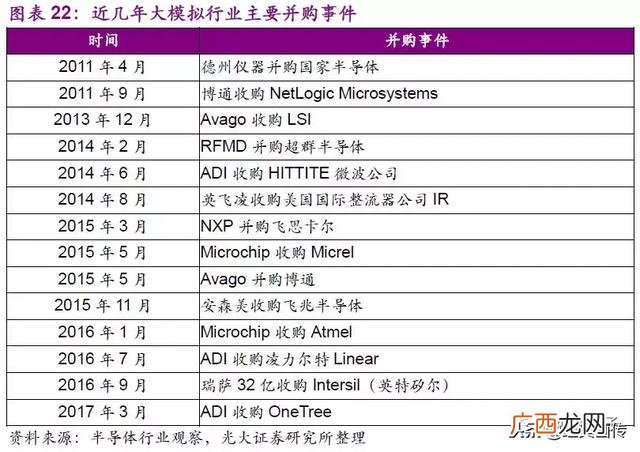 模拟公司实训报告,创业模拟公司运营诊断报告