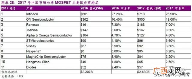 模拟公司实训报告,创业模拟公司运营诊断报告