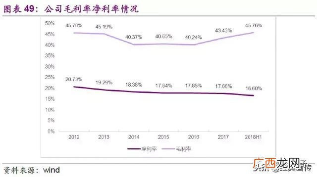 模拟公司实训报告,创业模拟公司运营诊断报告