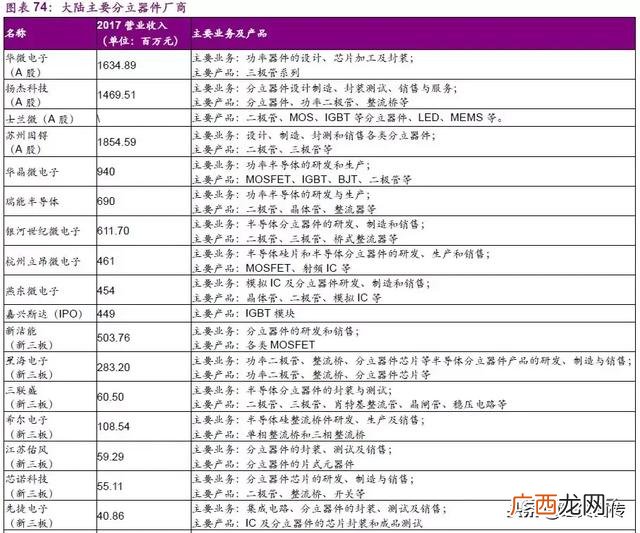 模拟公司实训报告,创业模拟公司运营诊断报告