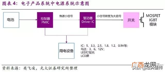 模拟公司实训报告,创业模拟公司运营诊断报告