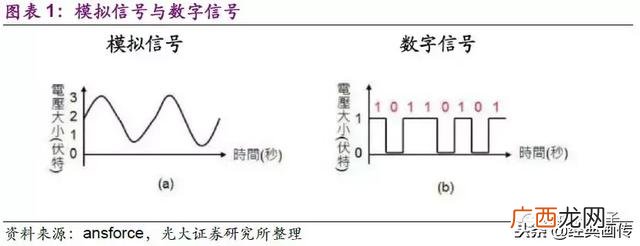 模拟公司实训报告,创业模拟公司运营诊断报告