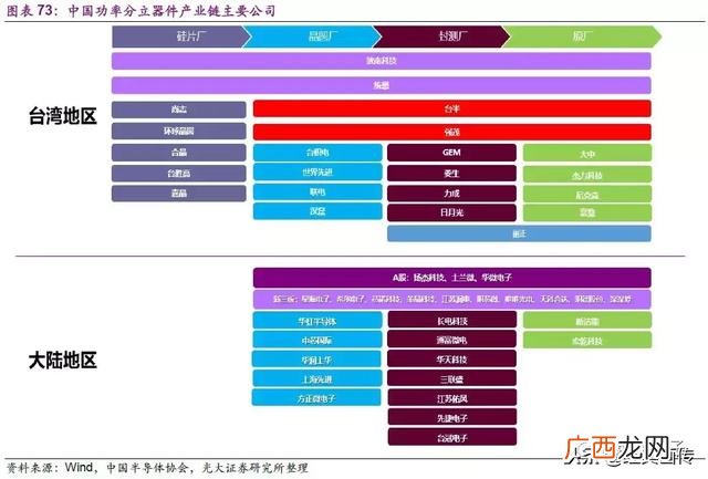 模拟公司实训报告,创业模拟公司运营诊断报告