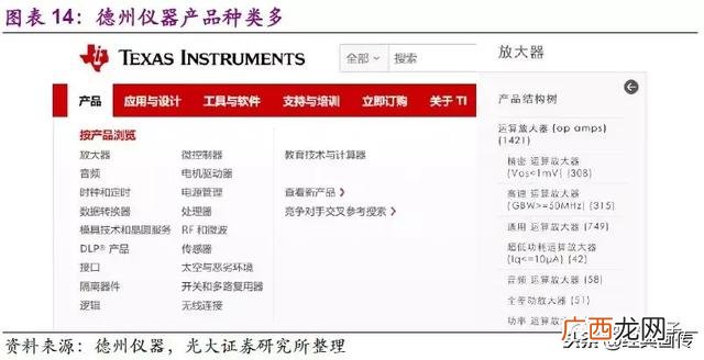 模拟公司实训报告,创业模拟公司运营诊断报告