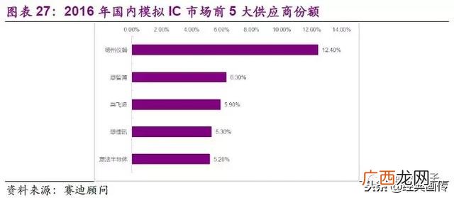 模拟公司实训报告,创业模拟公司运营诊断报告