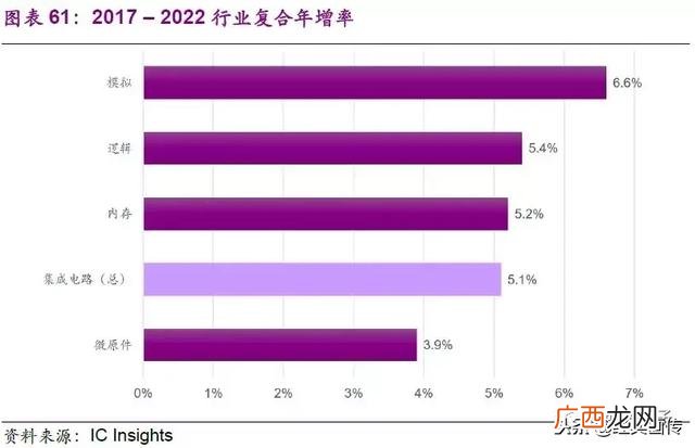 模拟公司实训报告,创业模拟公司运营诊断报告