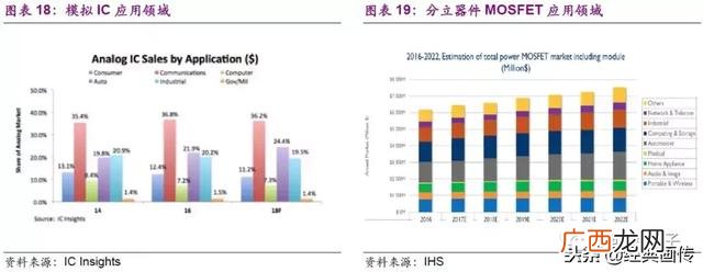 模拟公司实训报告,创业模拟公司运营诊断报告