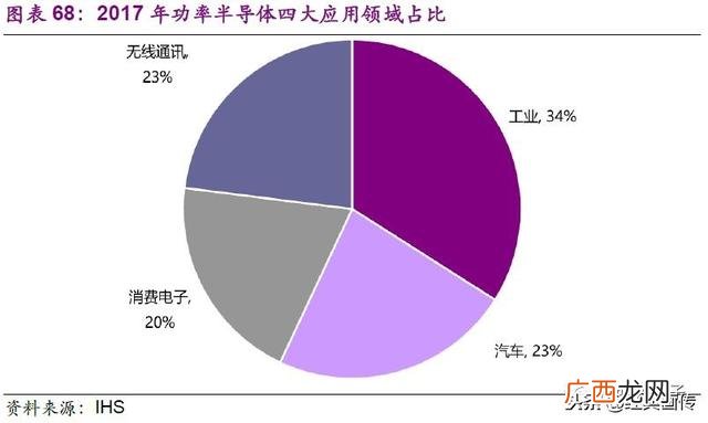 模拟公司实训报告,创业模拟公司运营诊断报告