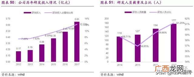 模拟公司实训报告,创业模拟公司运营诊断报告