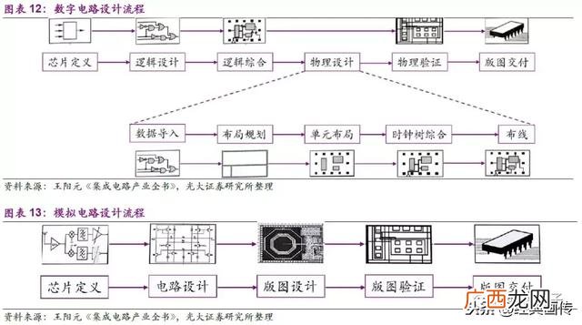 模拟公司实训报告,创业模拟公司运营诊断报告