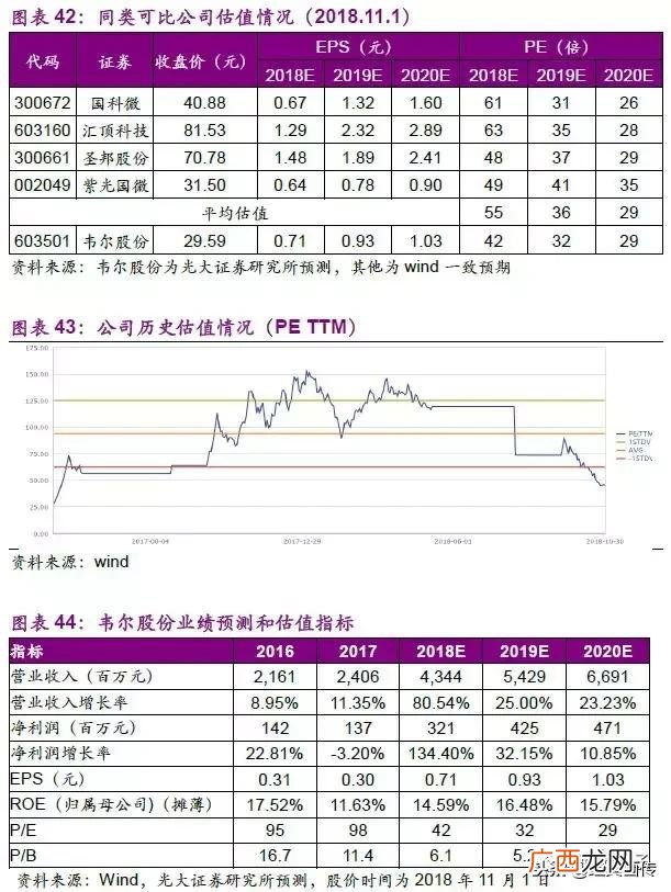 模拟公司实训报告,创业模拟公司运营诊断报告